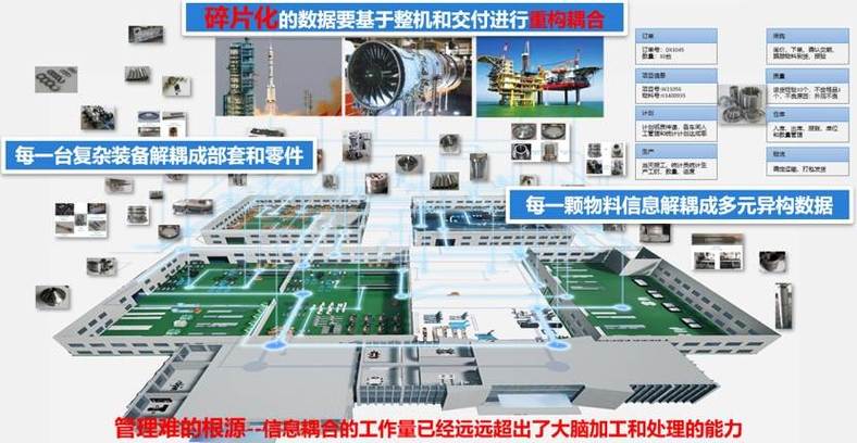 【36氪首發】工業互聯網服務商「恒遠科技」完成數千萬元A+輪融資，達晨財智領投助力產業數字化升級